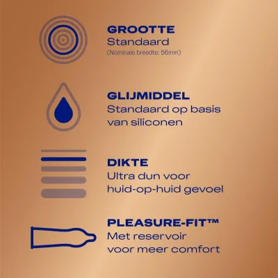 Durex - Préservatifs sensation peau contre peau - 20 unités