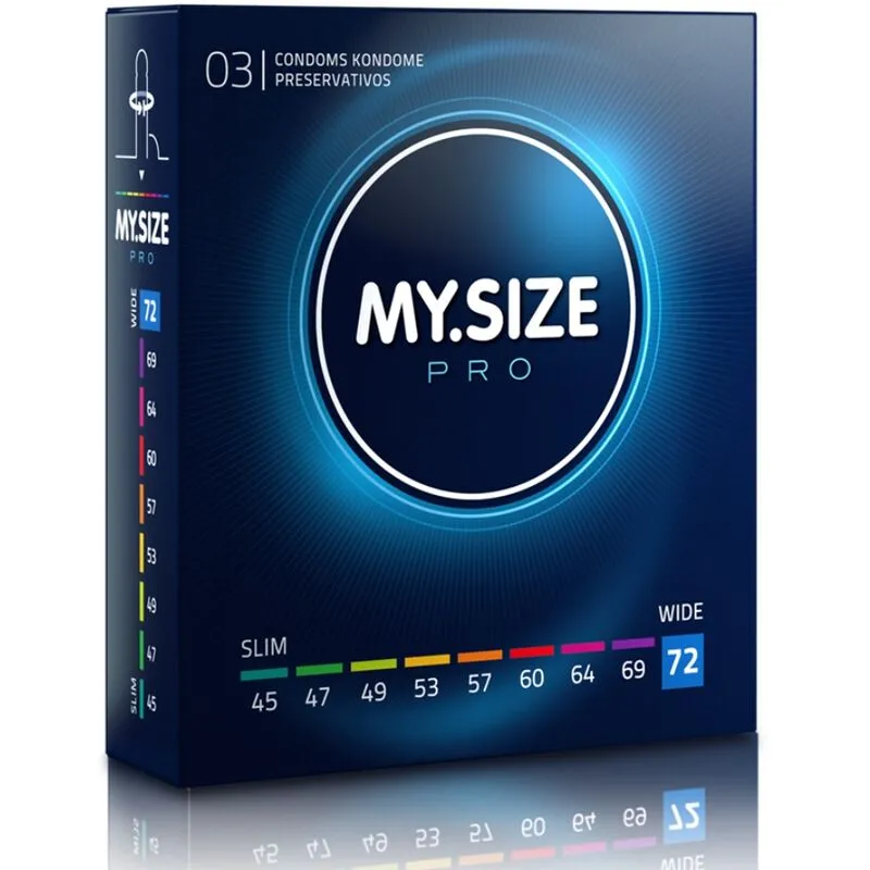 Préservatifs grande taille My Size Pro 72 mm x3 - My Size