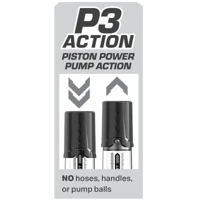 Pompe Pénis Max Boost Action Manuelle Noir - Pump Worx