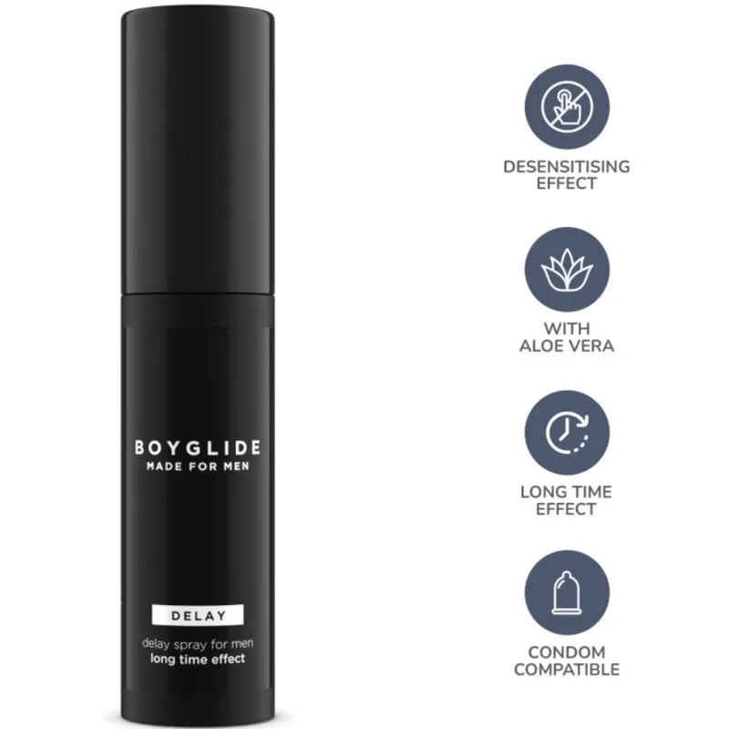 Spray Retardant Boyglide Delay 20ml - Intimateline